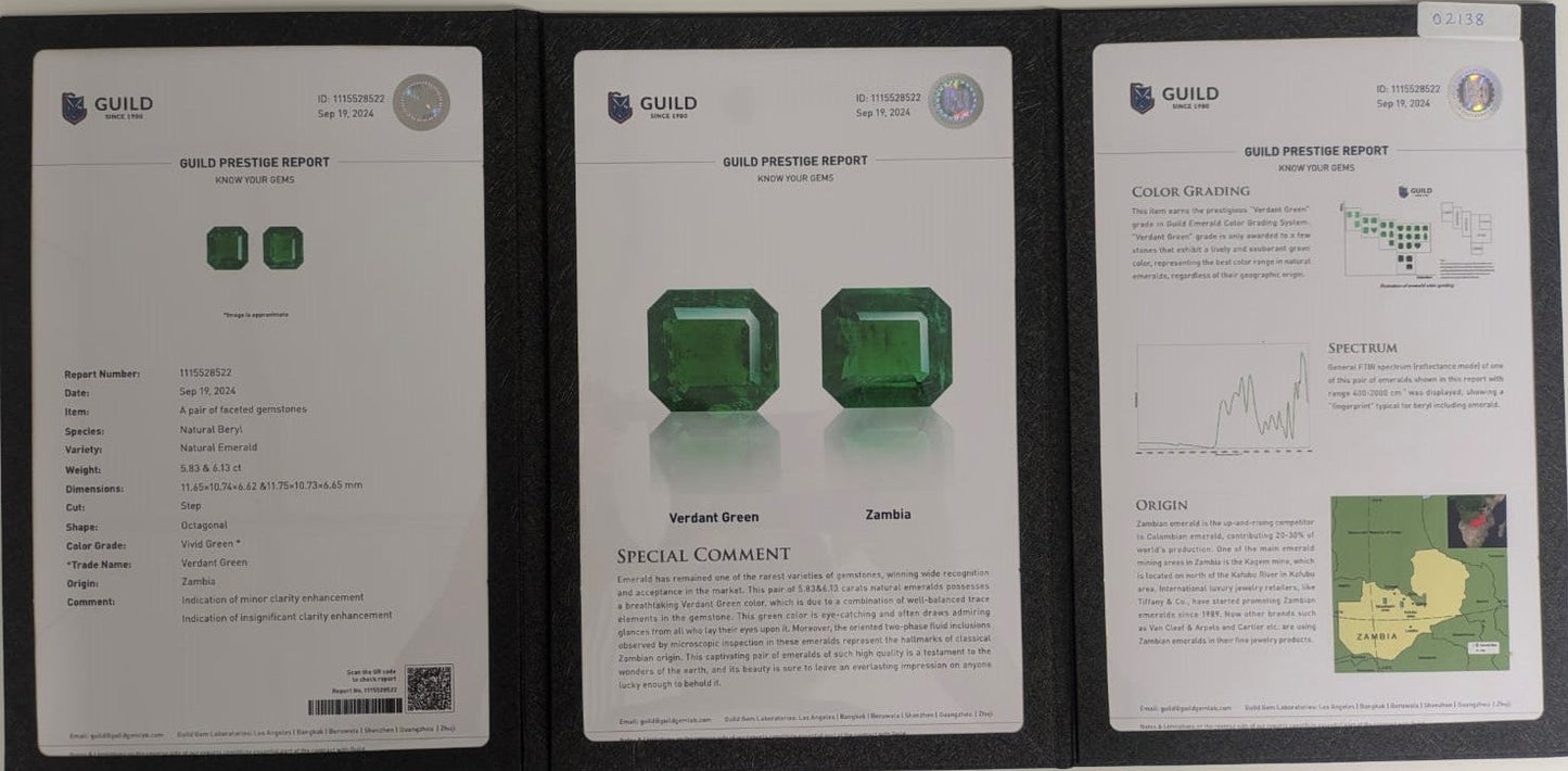 Natural Zambia Minor Emerald 11.95 cts Octagon pair & 45.38 Pear pair by SR-Takat